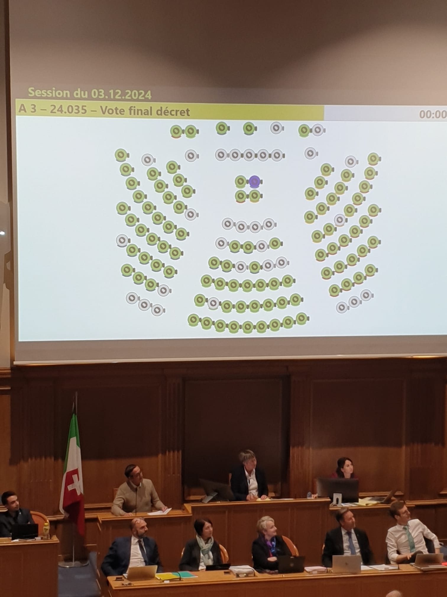 Le Canton de Neuchâtel approuve le crédit à CCS 2027